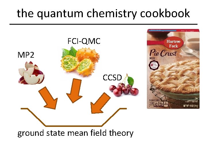 the quantum chemistry cookbook FCI-QMC Hartree Fock MP 2 CCSD ground state mean field