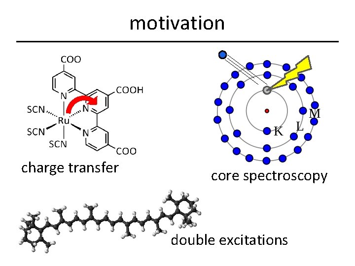 motivation charge transfer core spectroscopy double excitations 