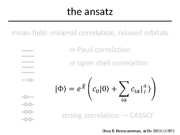 the ansatz mean-field: minimal correlation, relaxed orbitals Shea & Neuscamman, ar. Xiv 1806. 00853
