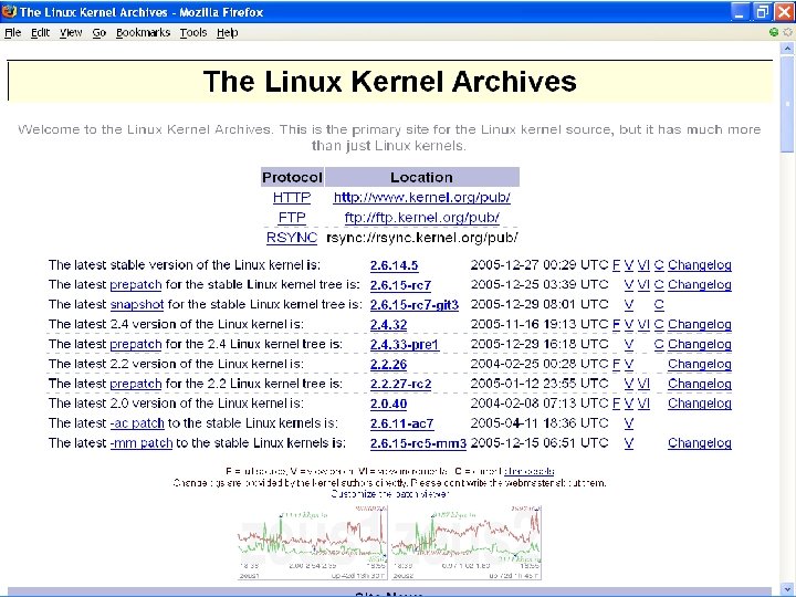 Obtaining the Kernel CSC 660: Advanced Operating Systems Slide #17 