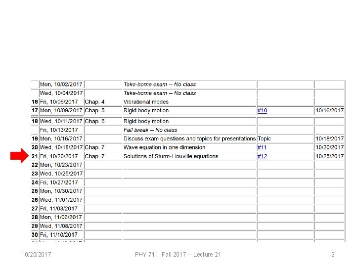 10/20/2017 PHY 711 Fall 2017 -- Lecture 21 2 