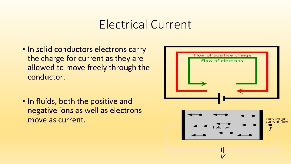 Electrical Current • In solid conductors electrons carry the charge for current as they