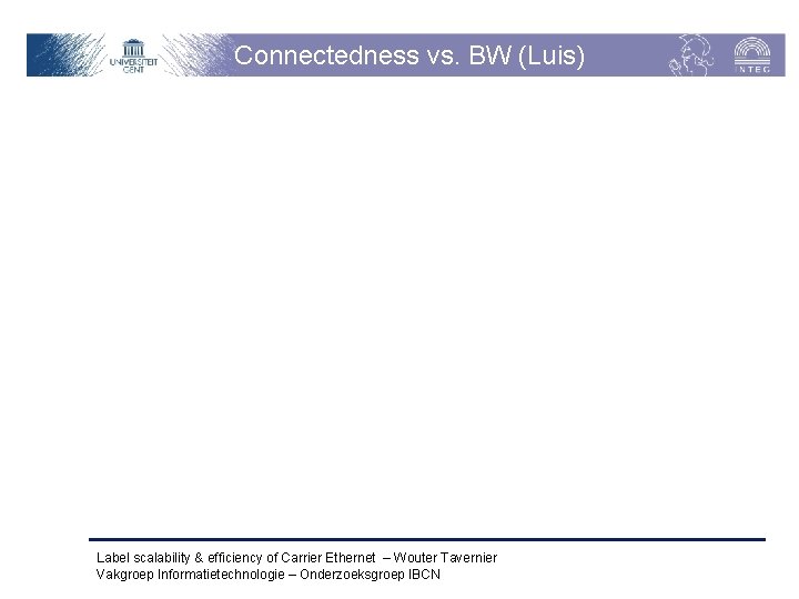 Connectedness vs. BW (Luis) Label scalability & efficiency of Carrier Ethernet – Wouter Tavernier