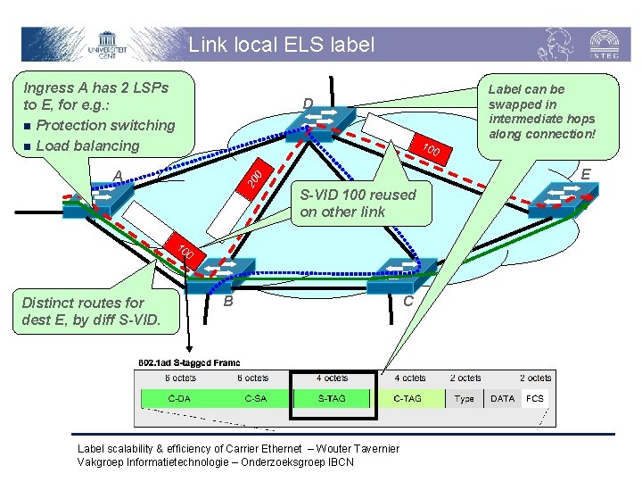 Link local ELS label Ingress A has 2 LSPs to E, for e. g.