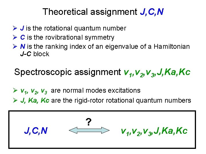 Partridgeschwenke Rovibrational Energy Levels For Water Spectroscopic Assignment