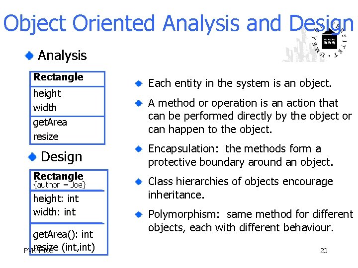 Object Oriented Analysis and Design Analysis Rectangle height width get. Area resize Design Rectangle