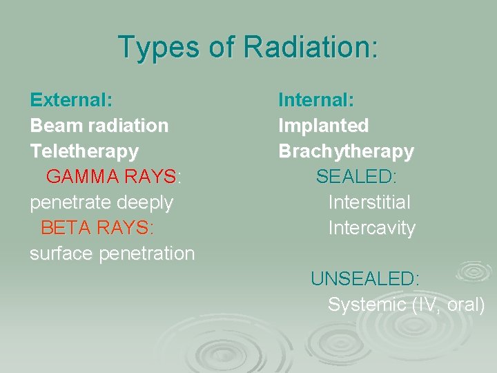 Types of Radiation: External: Beam radiation Teletherapy GAMMA RAYS: penetrate deeply BETA RAYS: surface