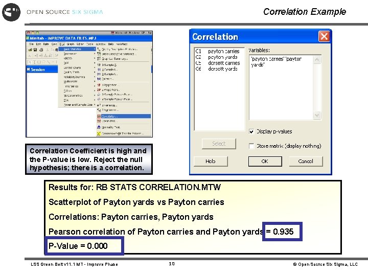 Correlation Example Correlation Coefficient is high and the P-value is low. Reject the null