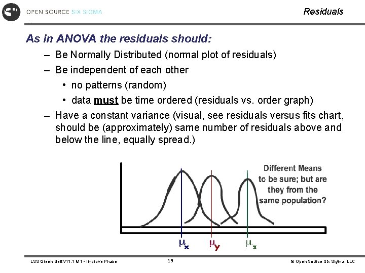 Residuals As in ANOVA the residuals should: – Be Normally Distributed (normal plot of