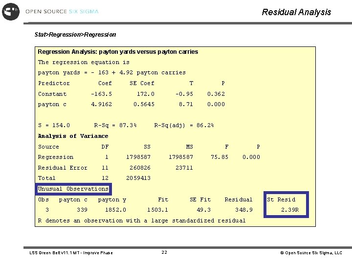 Residual Analysis Stat>Regression Analysis: payton yards versus payton carries The regression equation is payton