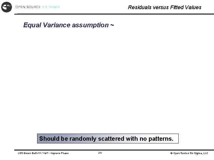 Residuals versus Fitted Values Equal Variance assumption ~ Should be randomly scattered with no