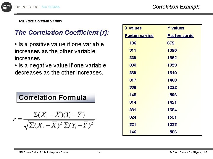 Correlation Example RB Stats Correlation. mtw The Correlation Coefficient [r]: • Is a positive