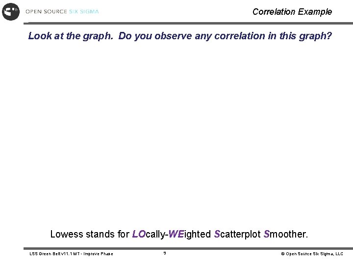 Correlation Example Look at the graph. Do you observe any correlation in this graph?