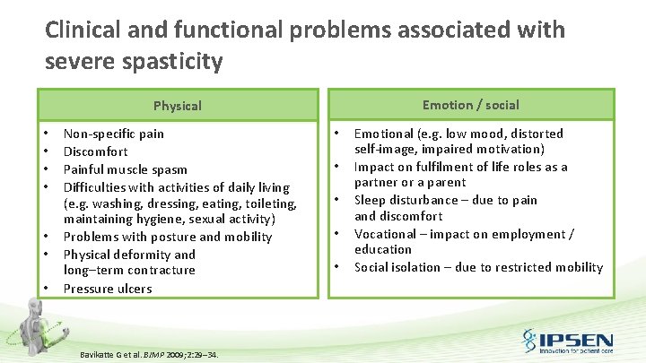 Clinical and functional problems associated with severe spasticity Emotion / social Physical • •