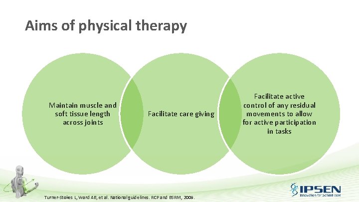 Aims of physical therapy Maintain muscle and soft tissue length across joints Facilitate care