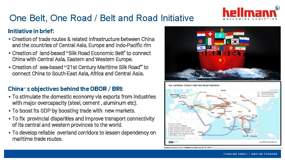 One Belt, One Road / Belt and Road Initiative in brief: § Creation of