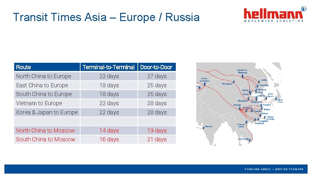 Transit Times Asia – Europe / Russia Route Terminal-to-Terminal Door-to-Door North China to Europe