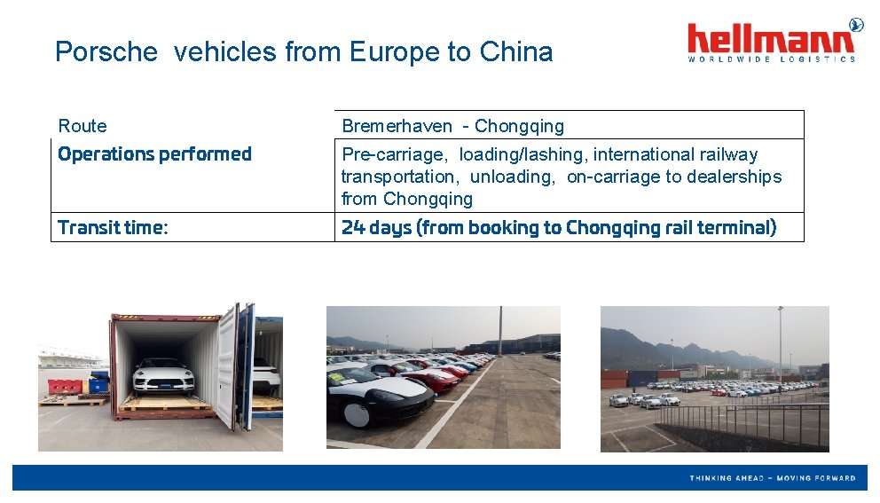 Porsche vehicles from Europe to China Route Bremerhaven - Chongqing Operations performed Pre-carriage, loading/lashing,