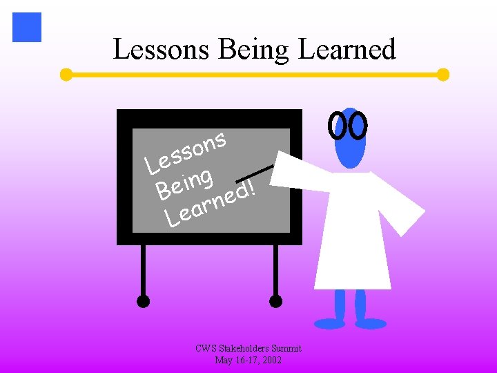 Lessons Being Learned s n o s s e L g n i Be