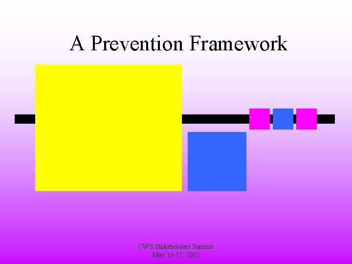 A Prevention Framework CWS Stakeholders Summit May 16 -17, 2002 