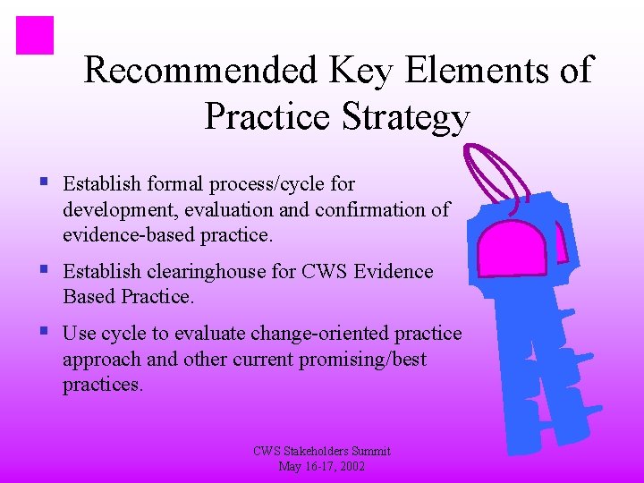 Recommended Key Elements of Practice Strategy § Establish formal process/cycle for development, evaluation and