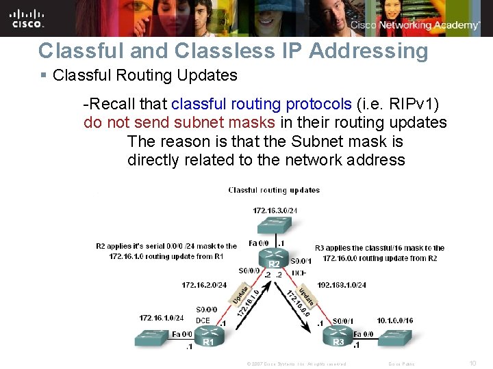 Classful and Classless IP Addressing § Classful Routing Updates -Recall that classful routing protocols