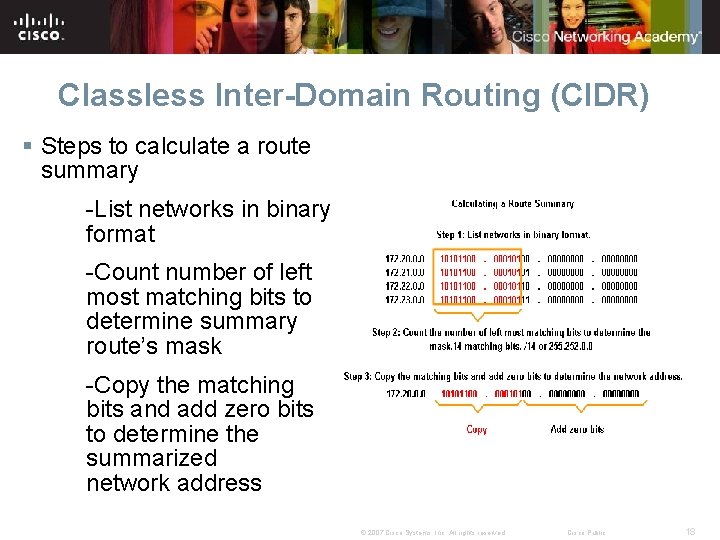 Classless Inter-Domain Routing (CIDR) § Steps to calculate a route summary -List networks in