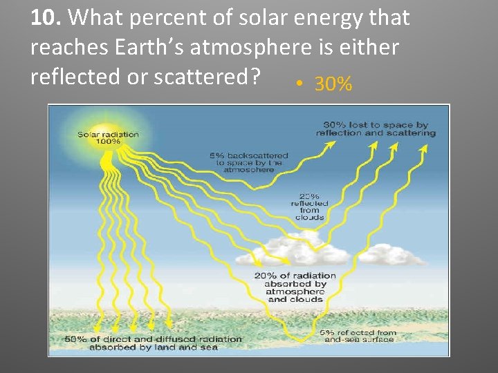 10. What percent of solar energy that reaches Earth’s atmosphere is either reflected or 10. What percent of solar energy that reaches Earth’s atmosphere is either reflected or