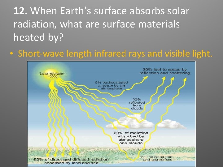 12. When Earth’s surface absorbs solar radiation, what are surface materials heated by? • 12. When Earth’s surface absorbs solar radiation, what are surface materials heated by? •