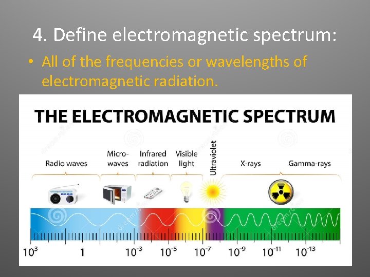 4. Define electromagnetic spectrum: • All of the frequencies or wavelengths of electromagnetic radiation. 4. Define electromagnetic spectrum: • All of the frequencies or wavelengths of electromagnetic radiation.