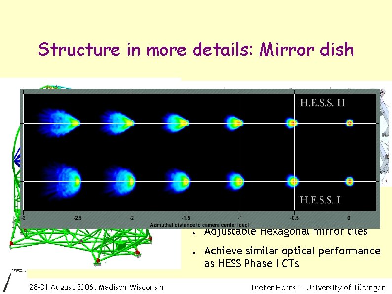 Structure in more details: Mirror dish ● Structure designed by MAN ● Parabolic dish