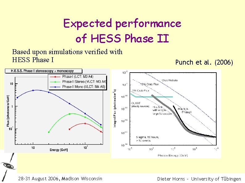 Expected performance of HESS Phase II Based upon simulations verified with HESS Phase I