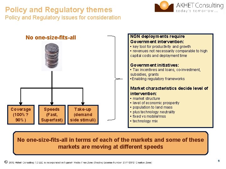 Policy and Regulatory themes Policy and Regulatory issues for consideration No one-size-fits-all NGN deployments