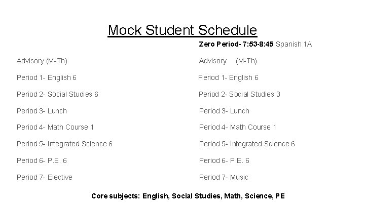 Mock Student Schedule Zero Period- 7: 53 -8: 45 Spanish 1 A Advisory (M-Th)