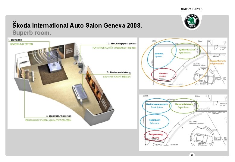 SIMPLY CLEVER Škoda International Auto Salon Geneva 2008. Superb room. 12 