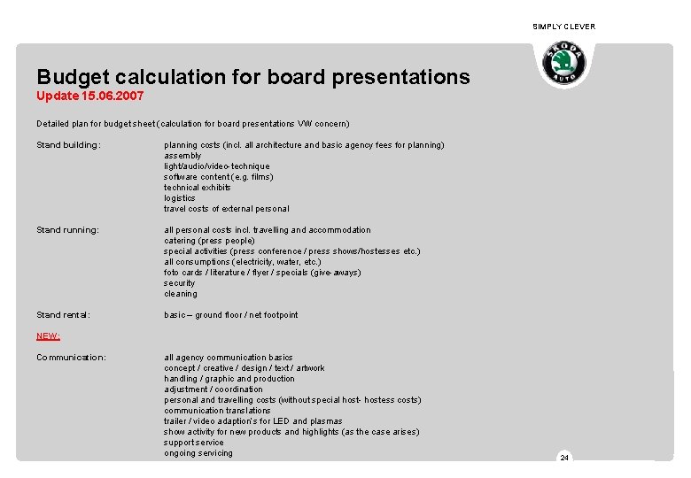 SIMPLY CLEVER Budget calculation for board presentations Update 15. 06. 2007 Detailed plan for