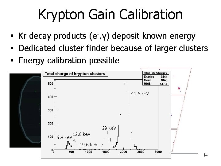 Krypton Gain Calibration § Kr decay products (e-, γ) deposit known energy § Dedicated