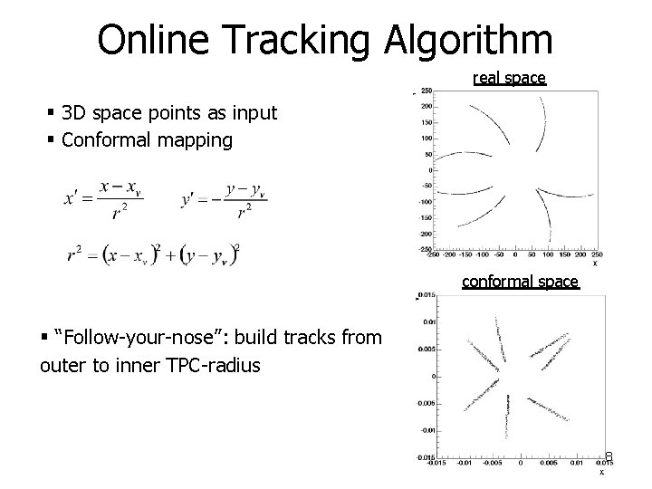 Online Tracking Algorithm real space § 3 D space points as input § Conformal