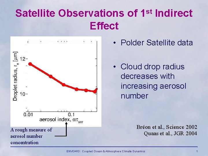 Satellite Observations of 1 st Indirect Effect • Polder Satellite data • Cloud drop