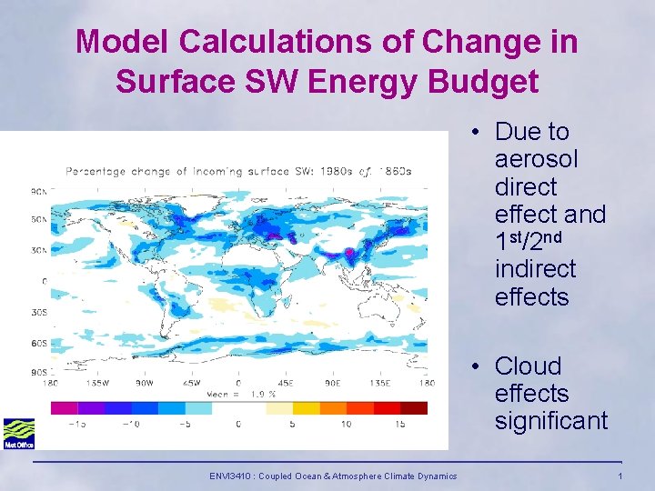 Model Calculations of Change in Surface SW Energy Budget • Due to aerosol direct