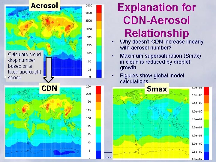 Aerosol • Calculate cloud drop number based on a fixed updraught speed CDN Explanation