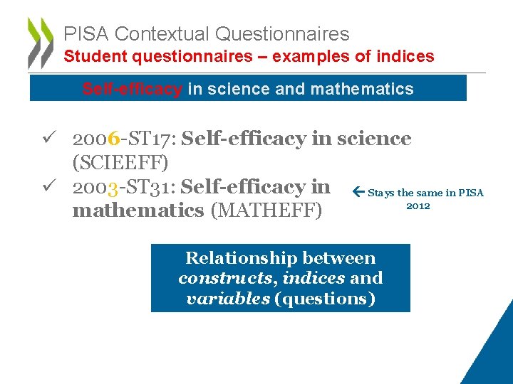 PISA Contextual Questionnaires Student questionnaires – examples of indices Self-efficacy in science and mathematics