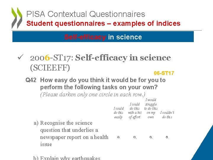 PISA Contextual Questionnaires Student questionnaires – examples of indices Self-efficacy in science ü 2006