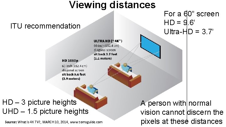 Viewing distances ITU recommendation HD – 3 picture heights UHD – 1. 5 picture