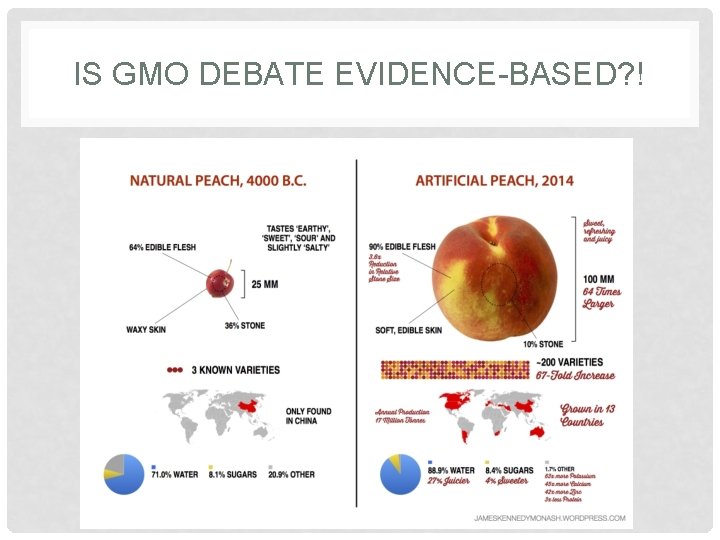 IS GMO DEBATE EVIDENCE-BASED? ! • GMO foods 
