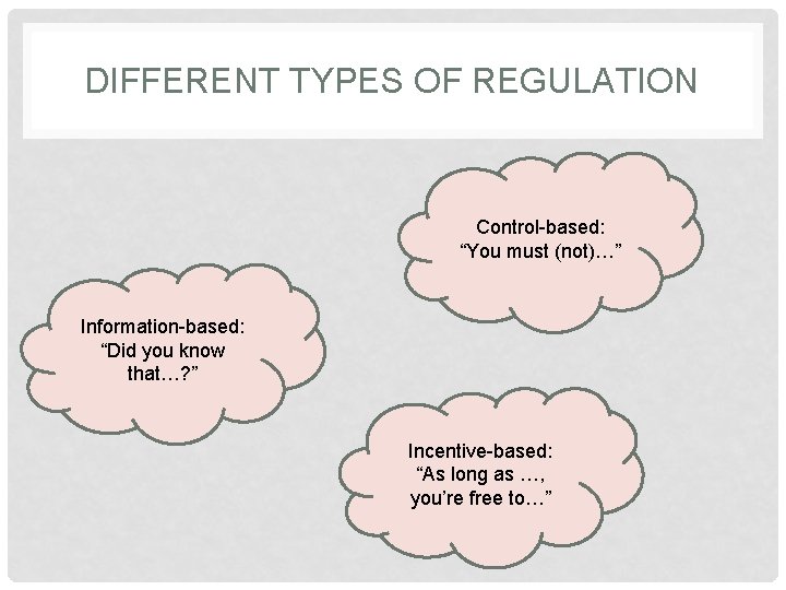 DIFFERENT TYPES OF REGULATION Control-based: “You must (not)…” Information-based: “Did you know that…? ”