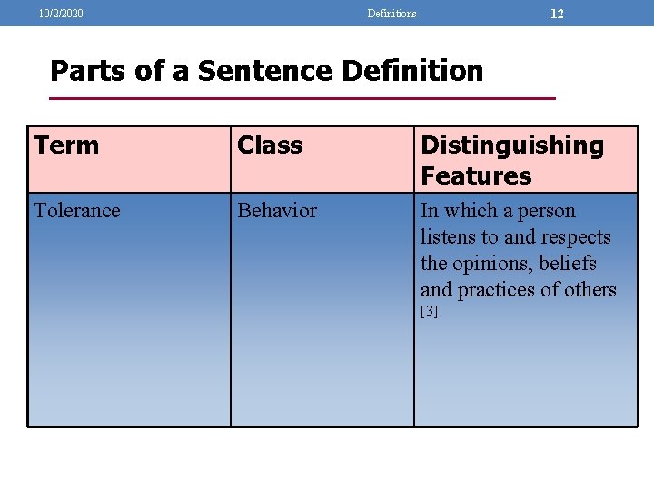 10/2/2020 12 Definitions Parts of a Sentence Definition Term Class Distinguishing Features Tolerance Behavior