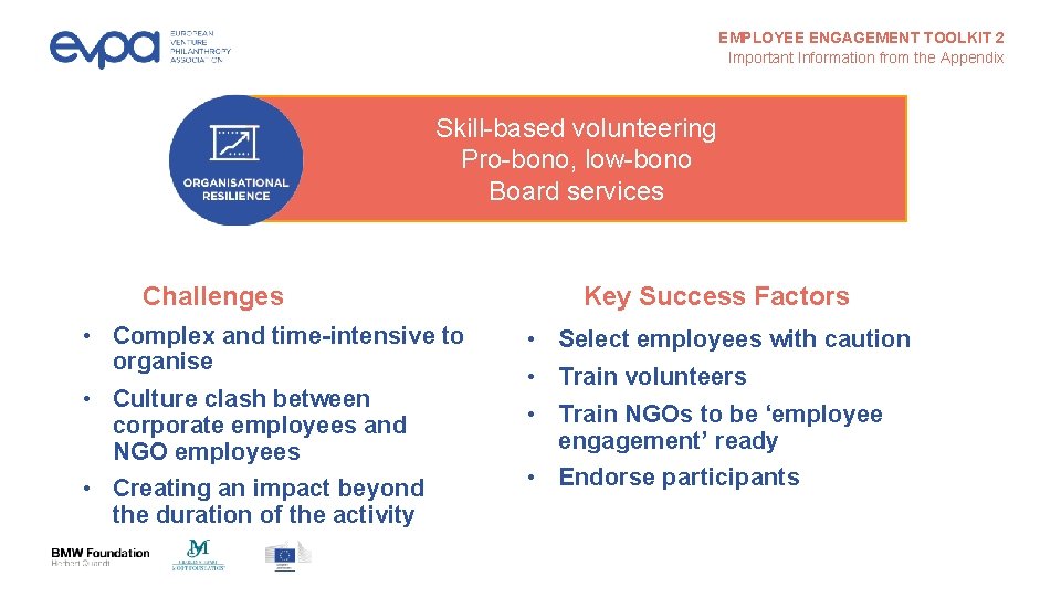 EMPLOYEE ENGAGEMENT TOOLKIT 2 Important Information from the Appendix Skill-based volunteering Pro-bono, low-bono Board