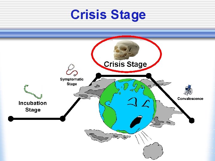 Crisis Stage 