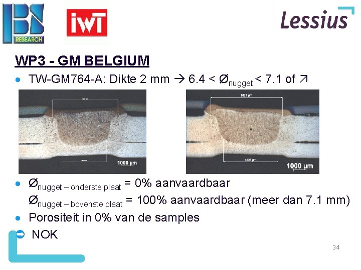 WP 3 - GM BELGIUM TW-GM 764 -A: Dikte 2 mm 6. 4 <